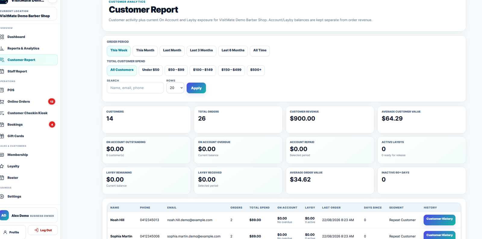 VisitMate Customer Report demonstration