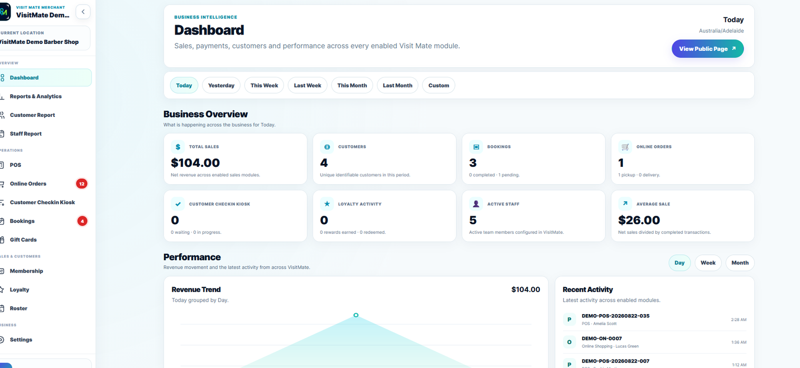 VisitMate Merchant Dashboard demonstration